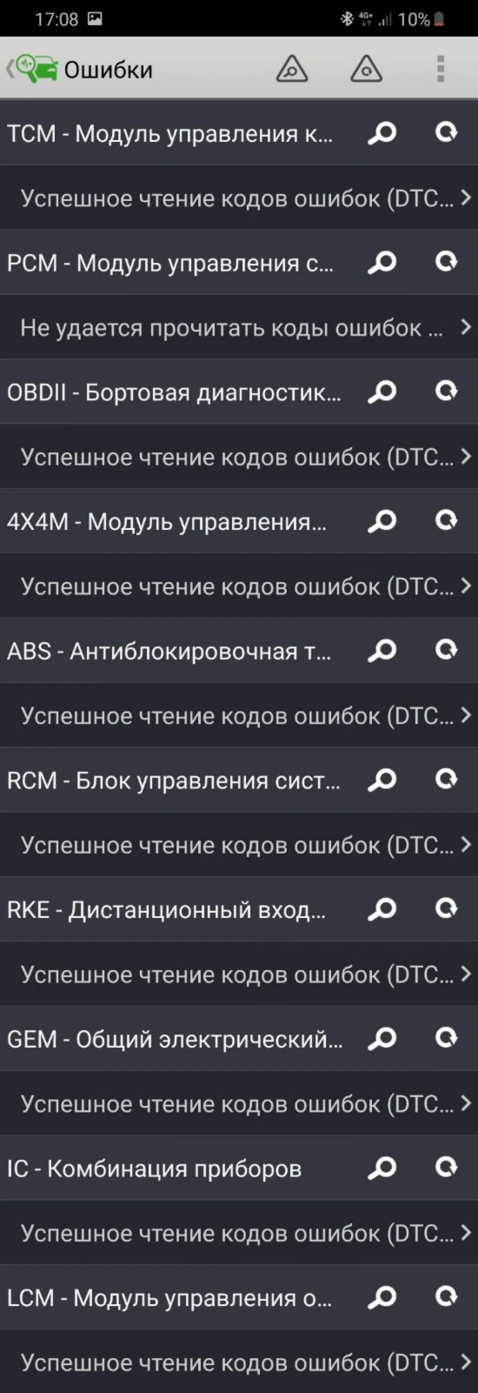 Витрата та паливна корекція