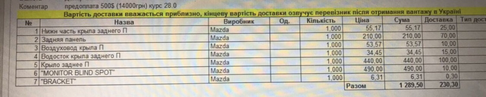 Машина вже в одесі, ура! 2