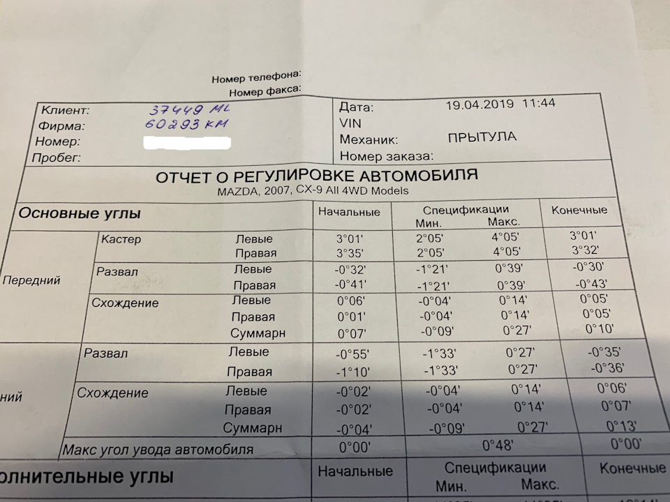 Розвал-сходження СХ-9… 1