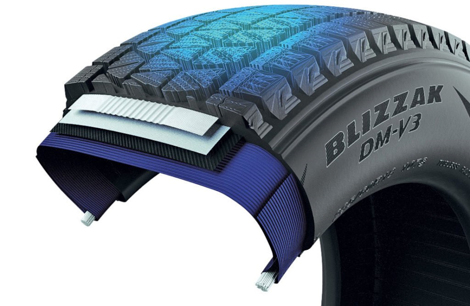 Зимова гума Bridgestone Blizzak DM-V3 2