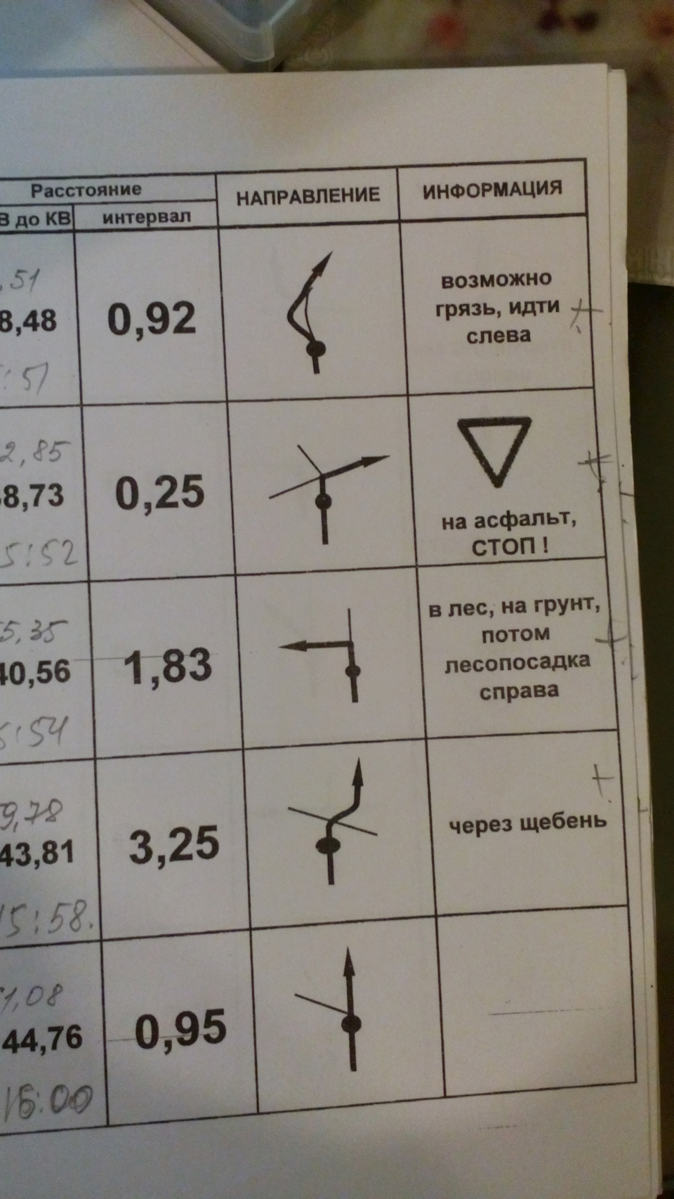 Пікнік-2016 2