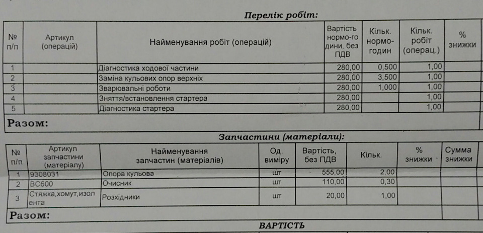 Ремонт Заміна кульових 2