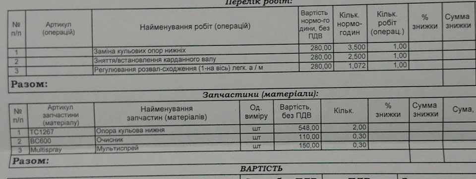 Ремонт Заміна кульових 1