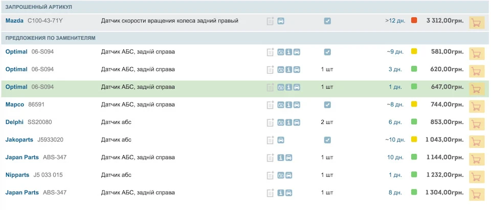 Помер датчик ABS