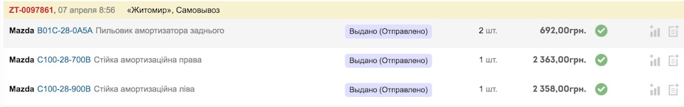Заміна амортизаторів і пильовиків на правильні 1