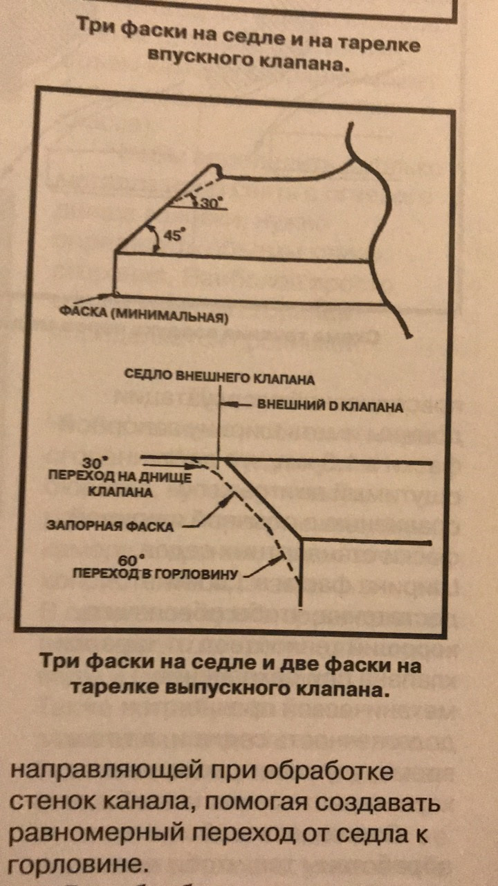Зробили мені ГБЦ ... Потрібно переробляти. 4