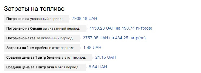 П'ять! 3