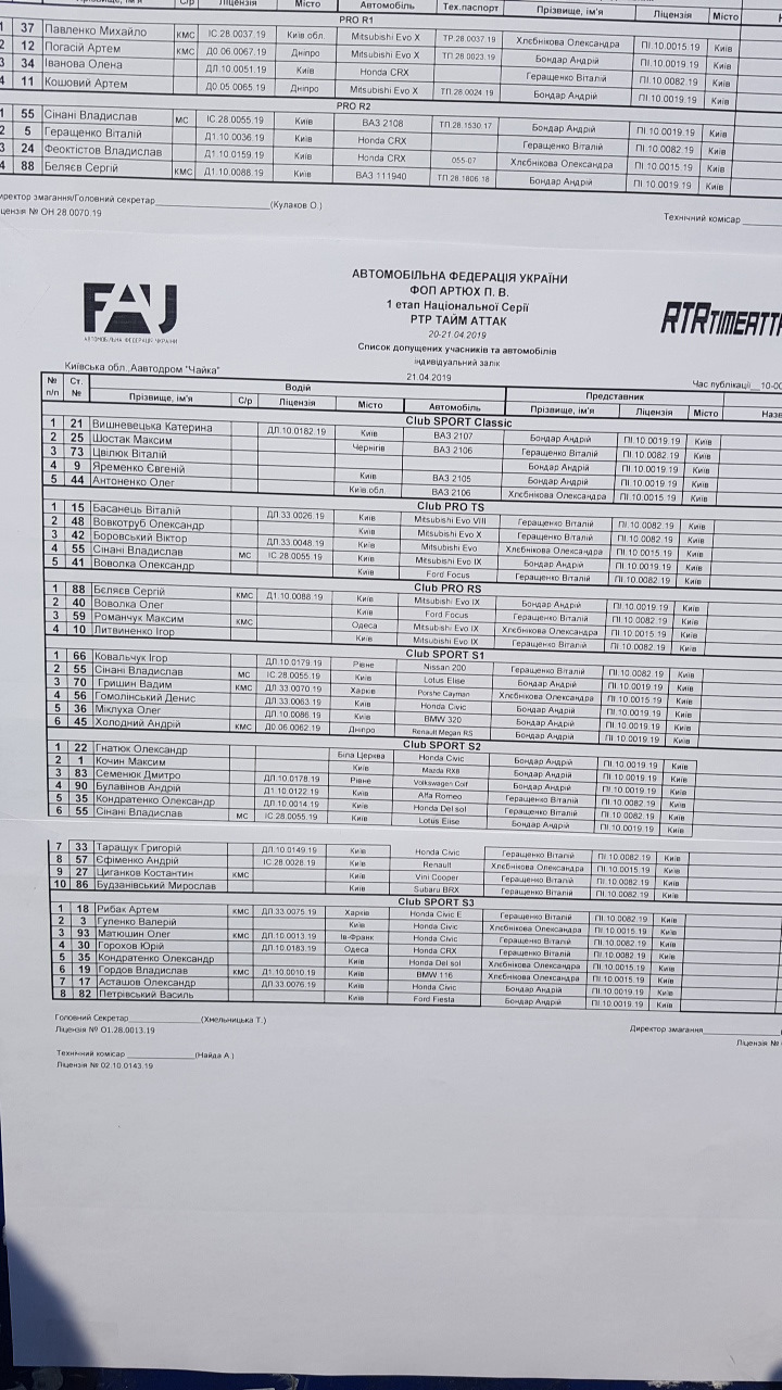 RTR TimeAttack 2019. Episode 1. 2