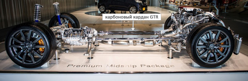 Як правильно зробити кардан 1
