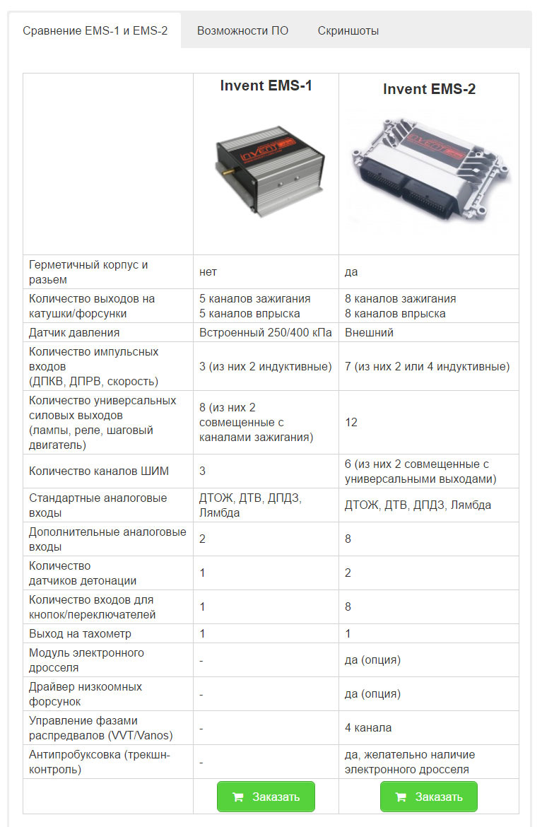 Купив новий мозок для повноцінного бустапу 5