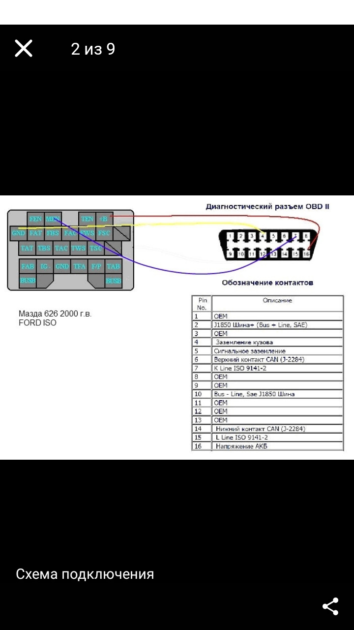 Комп'ютерна діагностика ELM327 2
