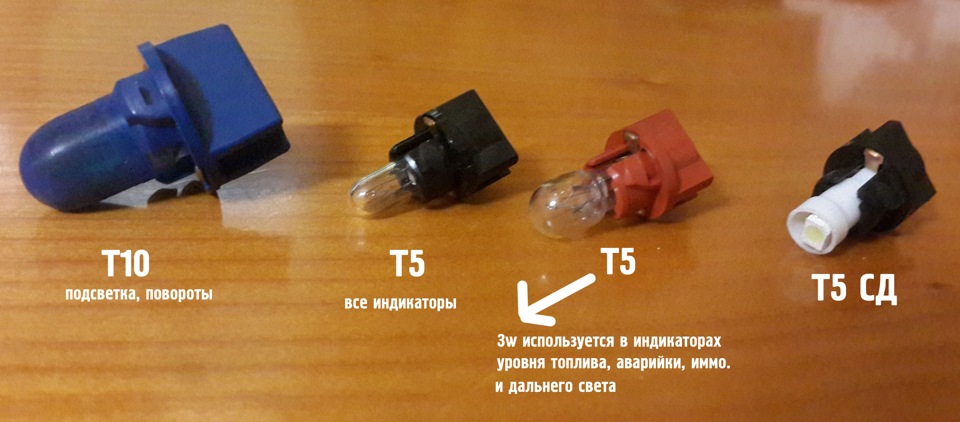 FAQ підсвічування приладової панелі Xedos6 2