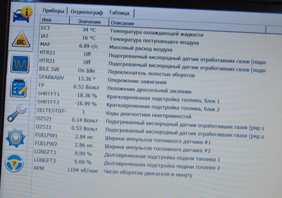 Комп'ютерна діагностика автомобіля 4