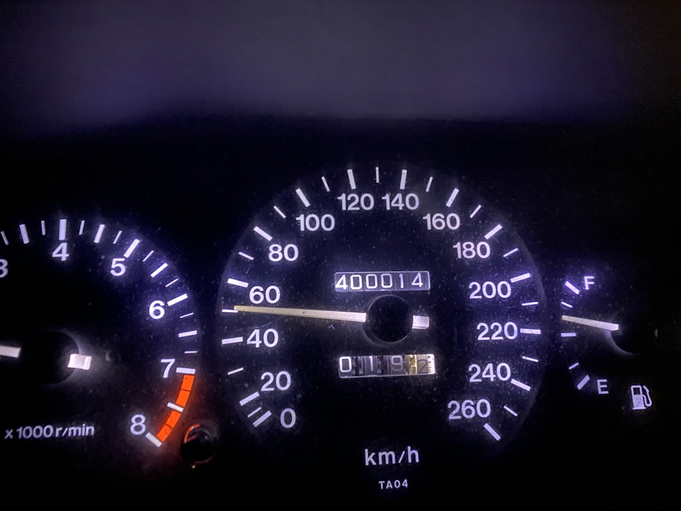 400 000 🥳 1