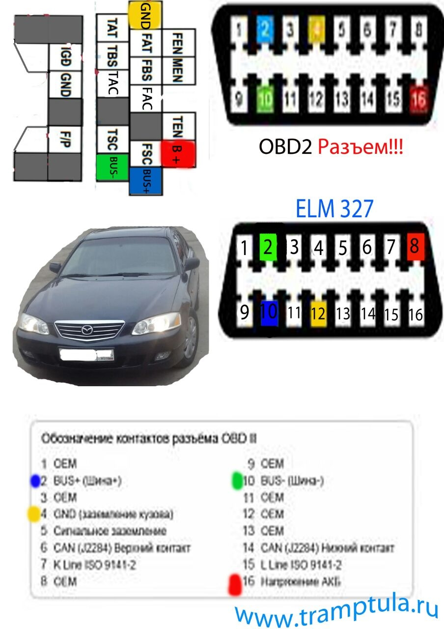 ELM327 для Xedos9 1996 р.в. 5