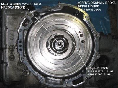 Ремонт АККП 2