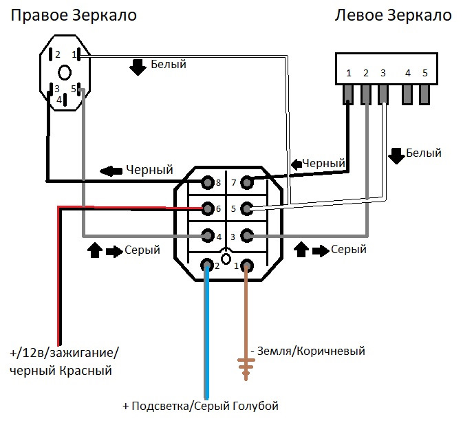 Схема 2х Електро дзеркал W124. 1
