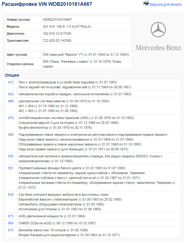 Розшифрування VIN 1