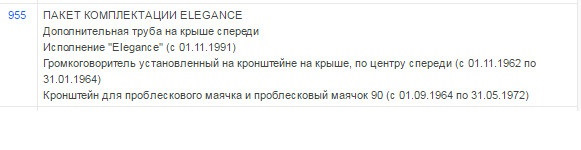 Що б це могло означати? 1