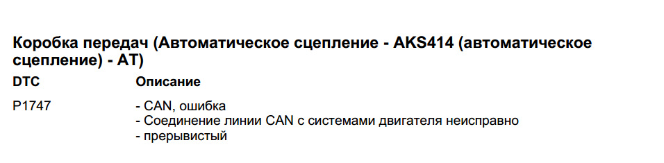 Даблтрабл) Або як ми майже на шару замінили зчеплення )) (Блок AKS W168) 2