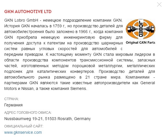 Потік рідного переднього амортизатора ... 1