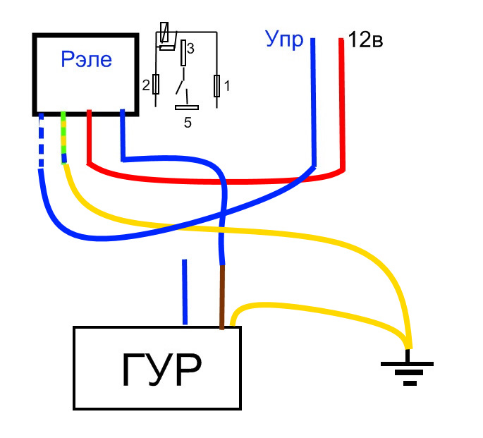 Ремонт ЕГУР MB A160 W168 (Power Steering Pump) 2