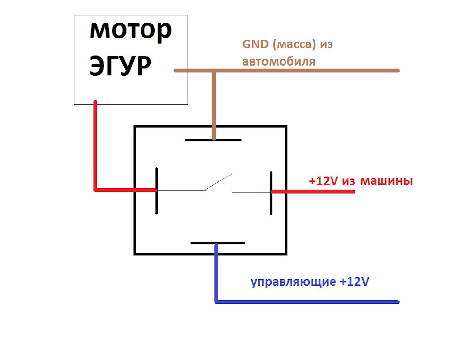 Ремонт ЕГУР MB A160 W168 (Power Steering Pump) 3
