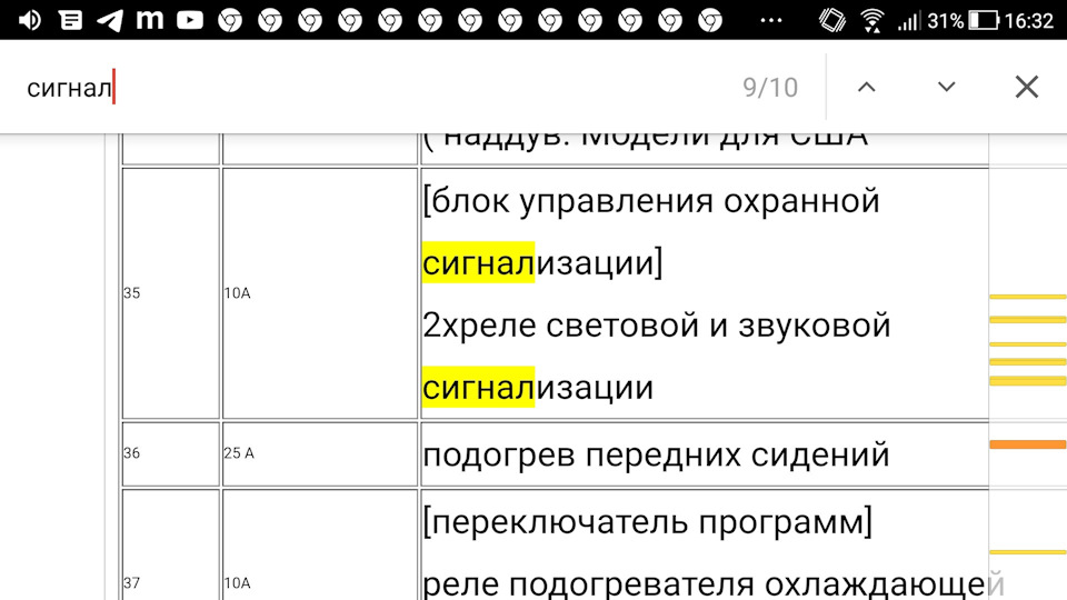 Як відключити штатну сигналізацію, якщо вона почала вироблятися 1