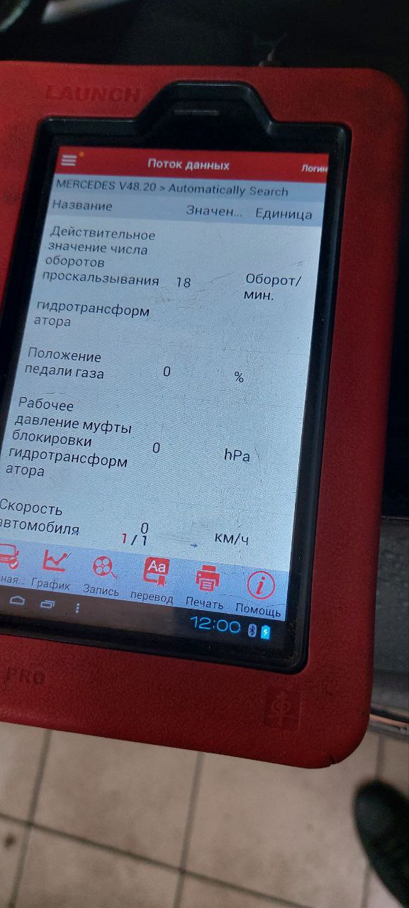 Вирок на сто: Гідротрансформатор доживає свої останні кілометри?! 2
