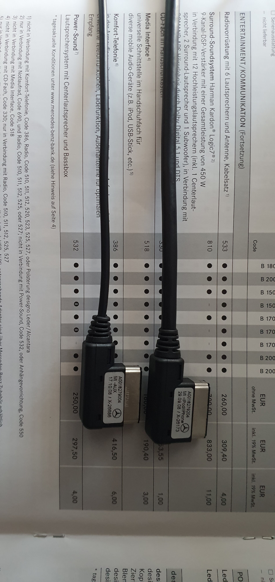 Media Interface SA Code 518 2