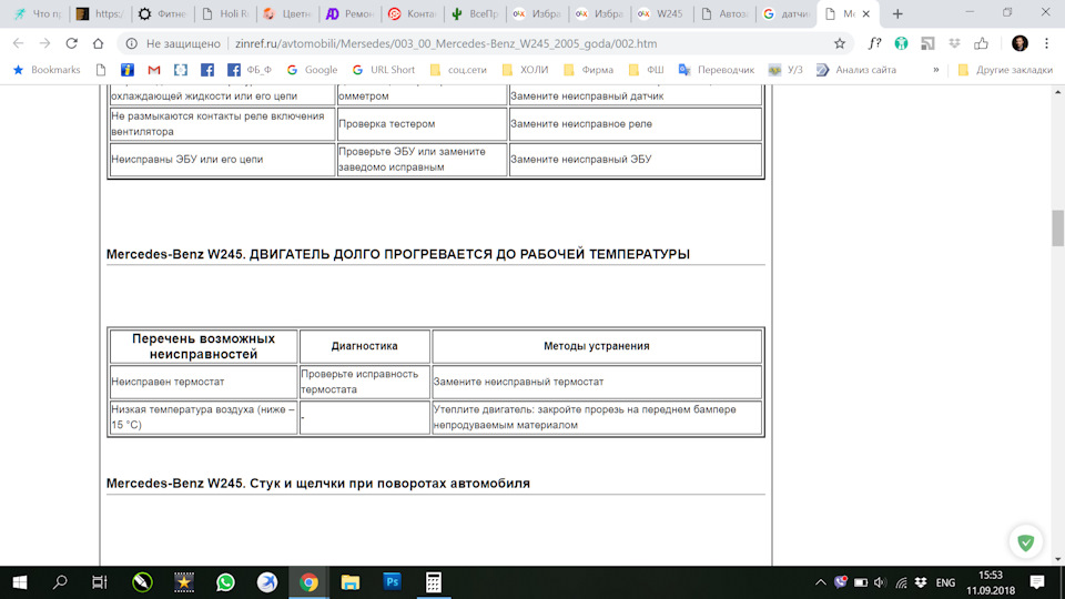 Несправності 1