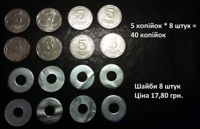 Нагоді. Пошук по гуглу корисних посилань 1