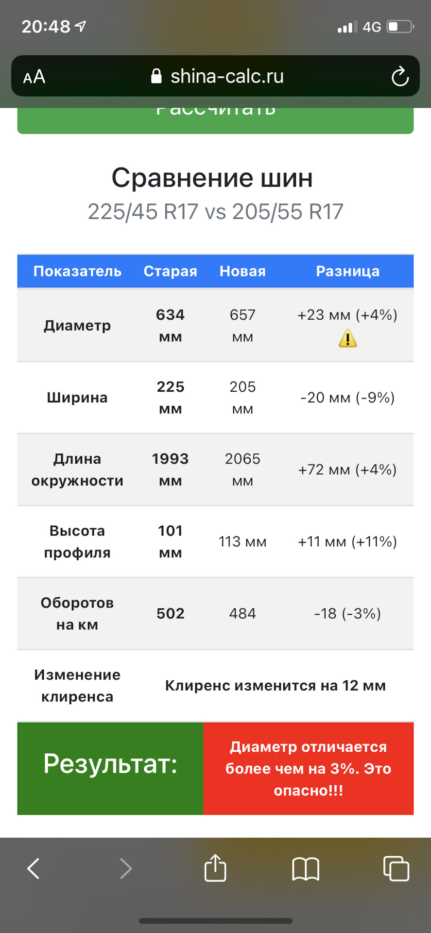 Потрібна порада 3