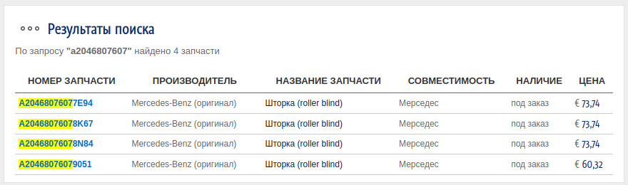 Заміна шторки підсклянника 3
