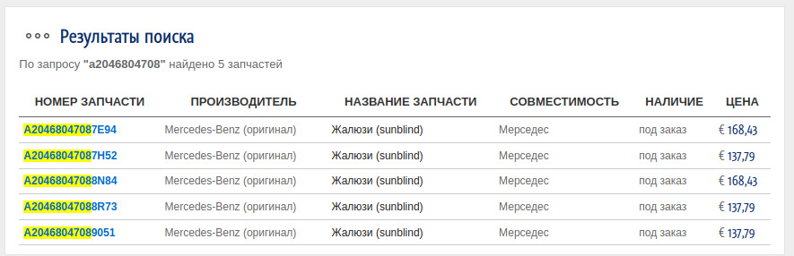 Заміна шторки підсклянника 4