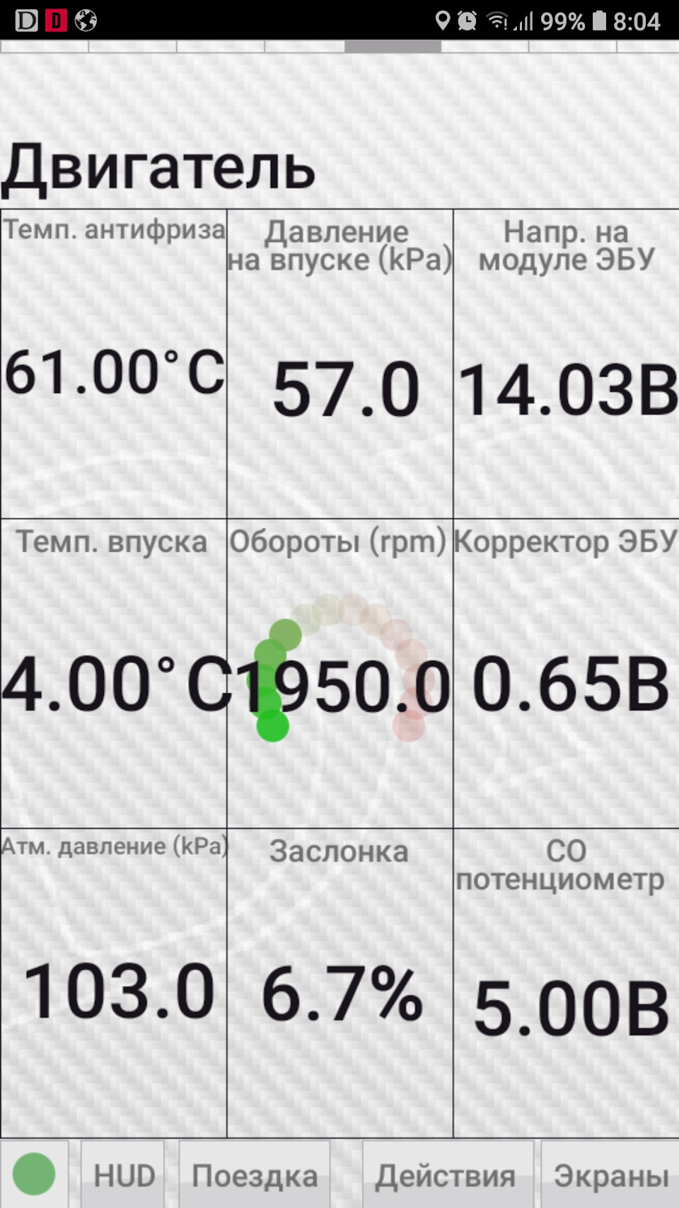 Вже рік як купив собі обд скан 3