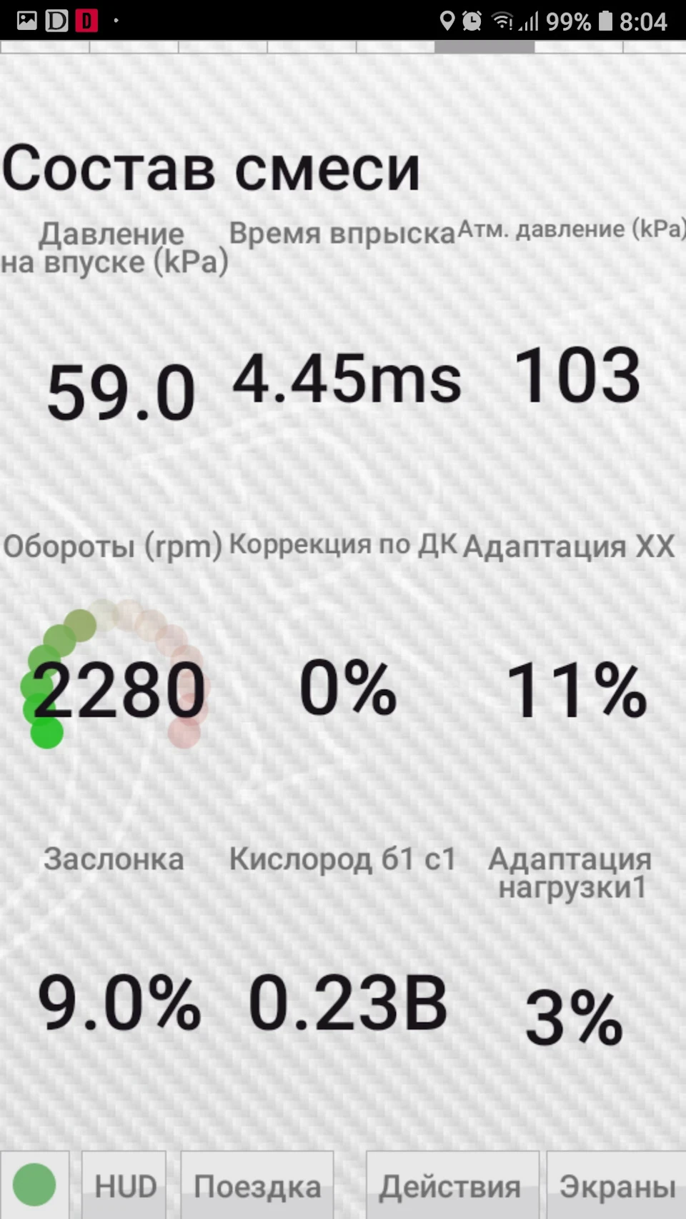 Вже рік як купив собі обд скан