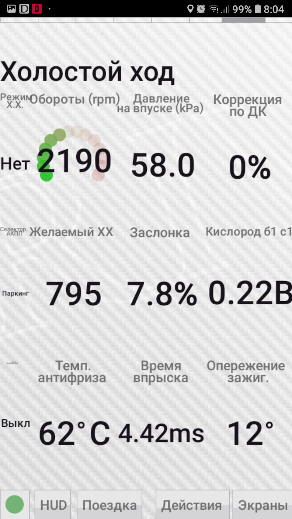 Вже рік як купив собі обд скан 2
