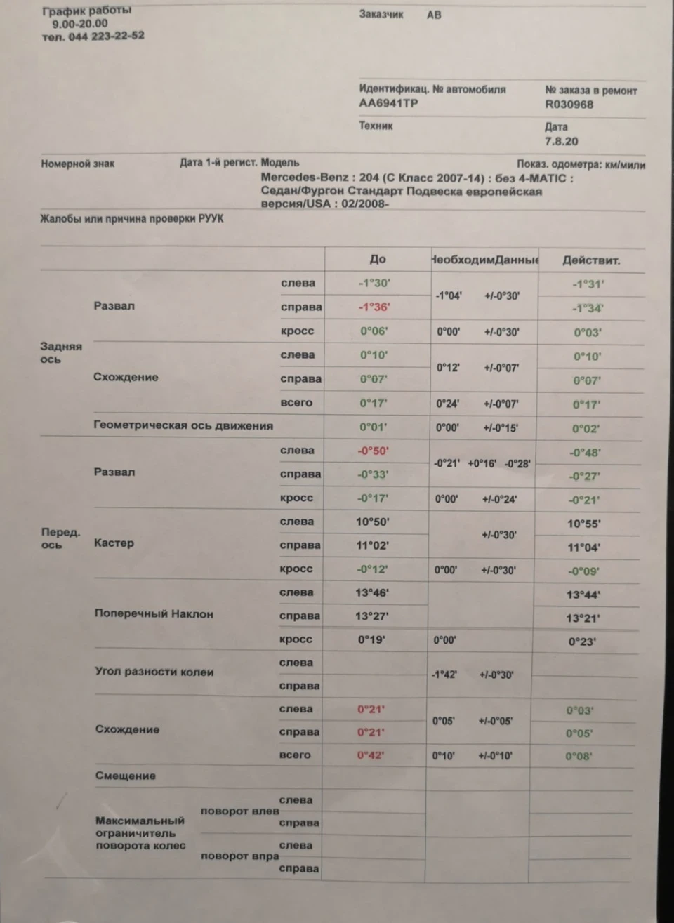 Бонус продавця