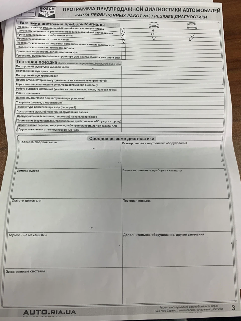 Перевірка машини перед покупкою