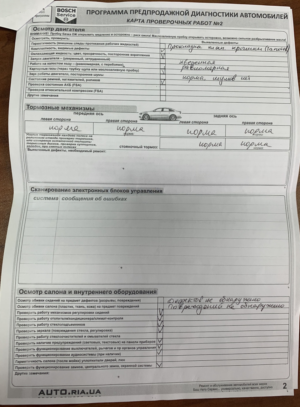 Перевірка машини перед покупкою 2