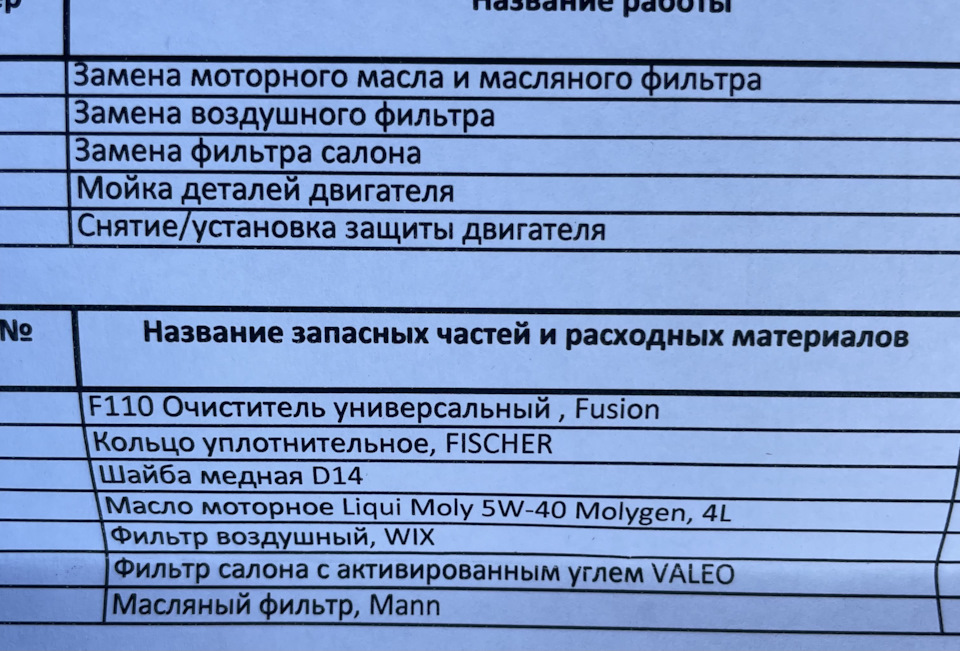 Тех обслуговування 3