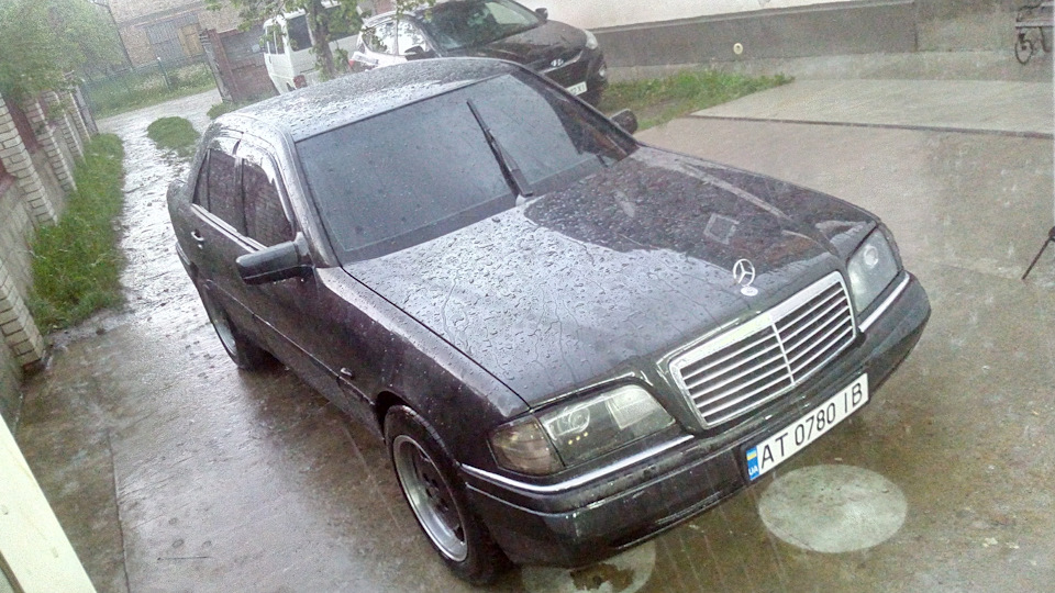 Продажі 2