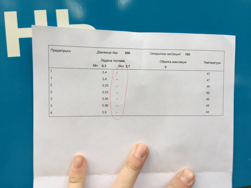Знову форсунки, діагностика 1