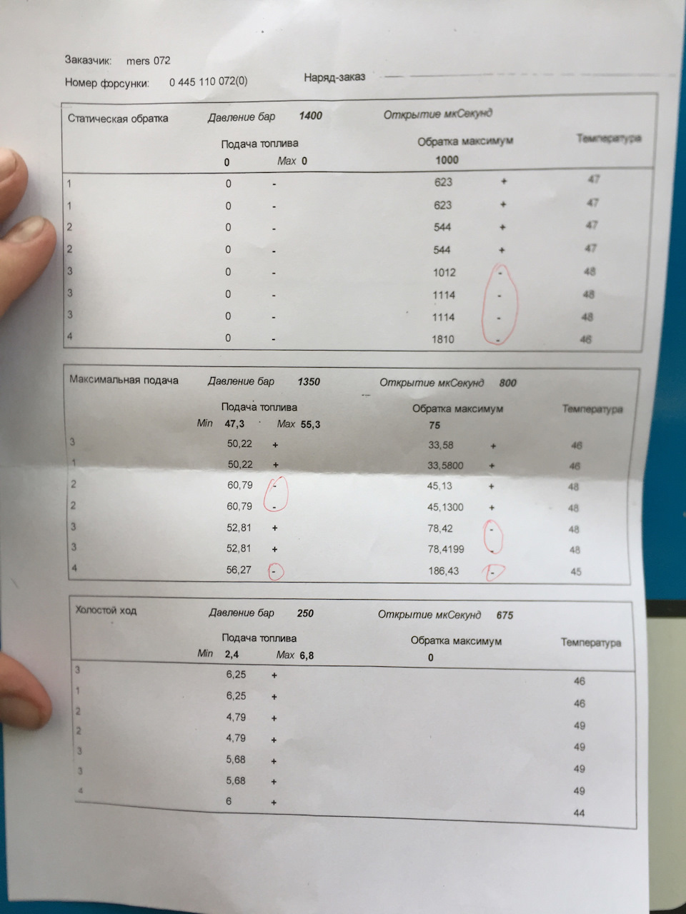 Знову форсунки, діагностика 2
