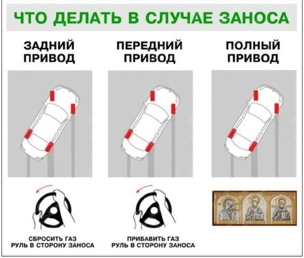 Перші враження від (4Matic) цієї зими! 2