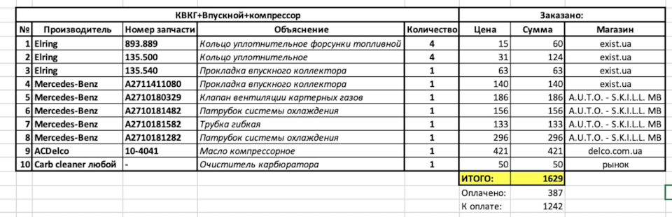 Бідна суміш на M271 переможена 3