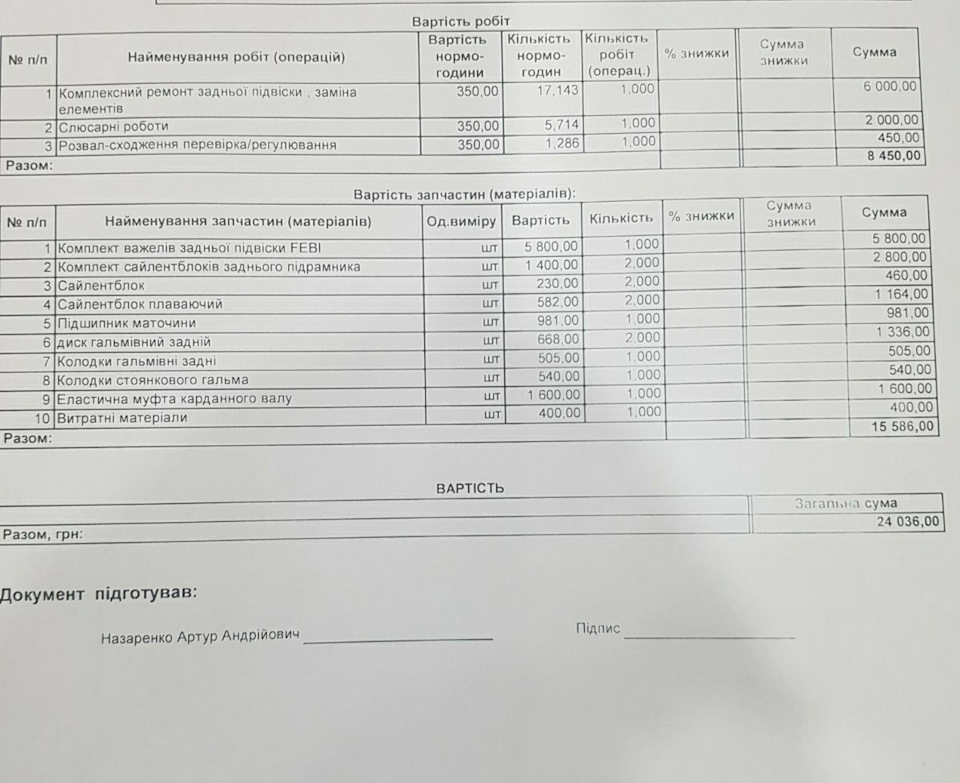 Оновочки 3