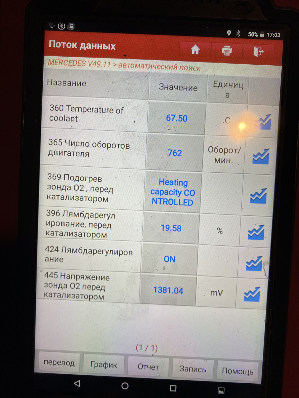 Зміна трубок ГБО, усунення підсмоктування повітря через них. 3