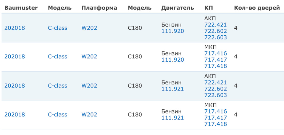 Розшифрування VIN АКП? 3